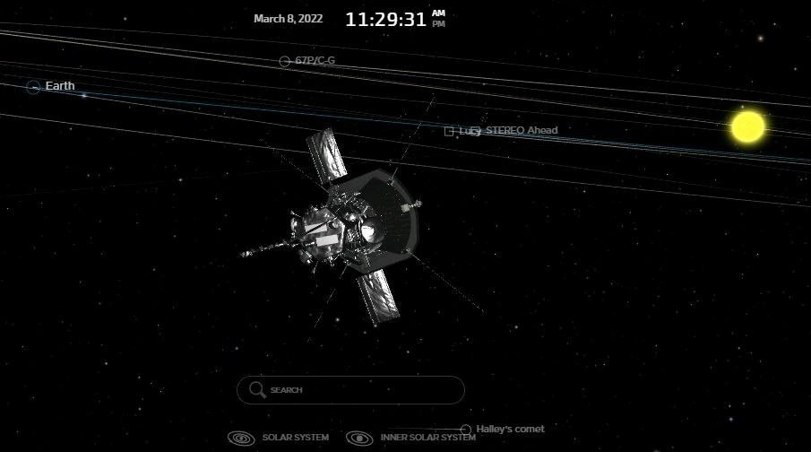 Solar Probe