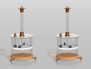 coulomb-experiment