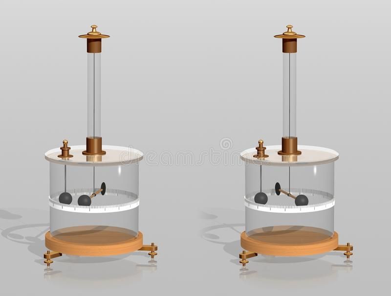 coulomb-experiment