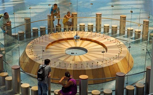 foucault-pendulum-mechanism