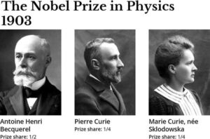 the nobel prize in physics 1903