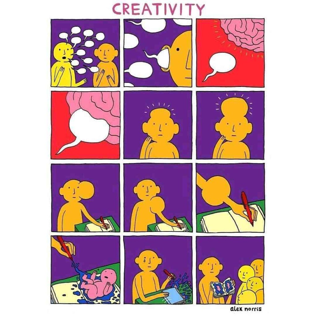 creativity