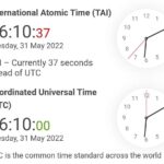 Atomic Clock