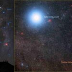 Proxima Centauri