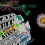 How the ATLAS detector works in the LHC Large Hadron Collider