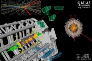 How the ATLAS detector works in the LHC Large Hadron Collider