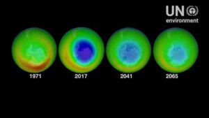 The process of repairing the ozone layer