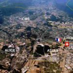 Aerial photo of the LHC Large Hadron Collider on the border of Switzerland and France