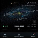 Status of asteroids and comets of the solar system live