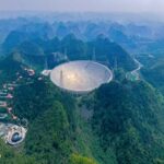 FAST radio telescope