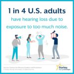 In the United States, one in four people experience hearing loss as a result of exposure to loud noises.