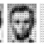 A simple example of image processing