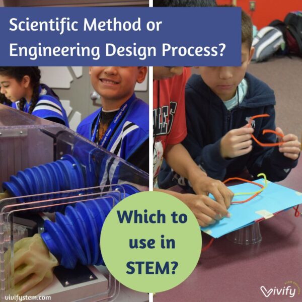 The right side of engineering design that deals with (invention) and the left side, the development of science that deals with (discovery).