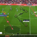 Using the VAR system
