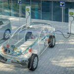 Electric vehicle batteries