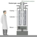 centrifuge
