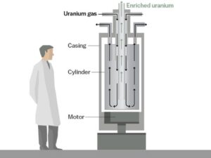 centrifuge