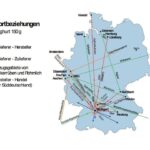 The impact of transportation on the environment