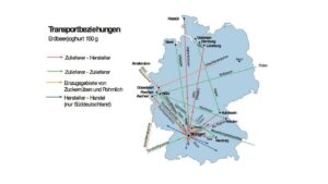 The impact of transportation on the environment