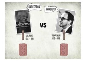 دو چهرهی مهم فلسفهی علم در قرن بیستم، سمت چپ کارل پوپر (مبدع نظریهی ابطال پذیری) و سمت راست توماس کوهن (مبدع نظریهی پارادایم)