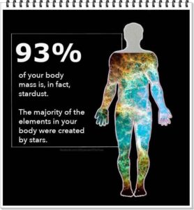 بیشتر از نود درصد عناصر سازندهی بدن ما در ستاره ها ایجاد شده اند