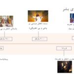 تاریخ مختصر اندیشهی بشر