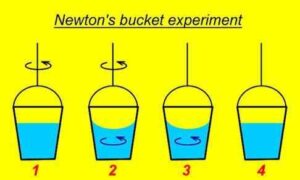آزمایش سطل نیوتن